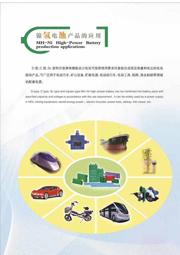 Power type NIMH battery product applications